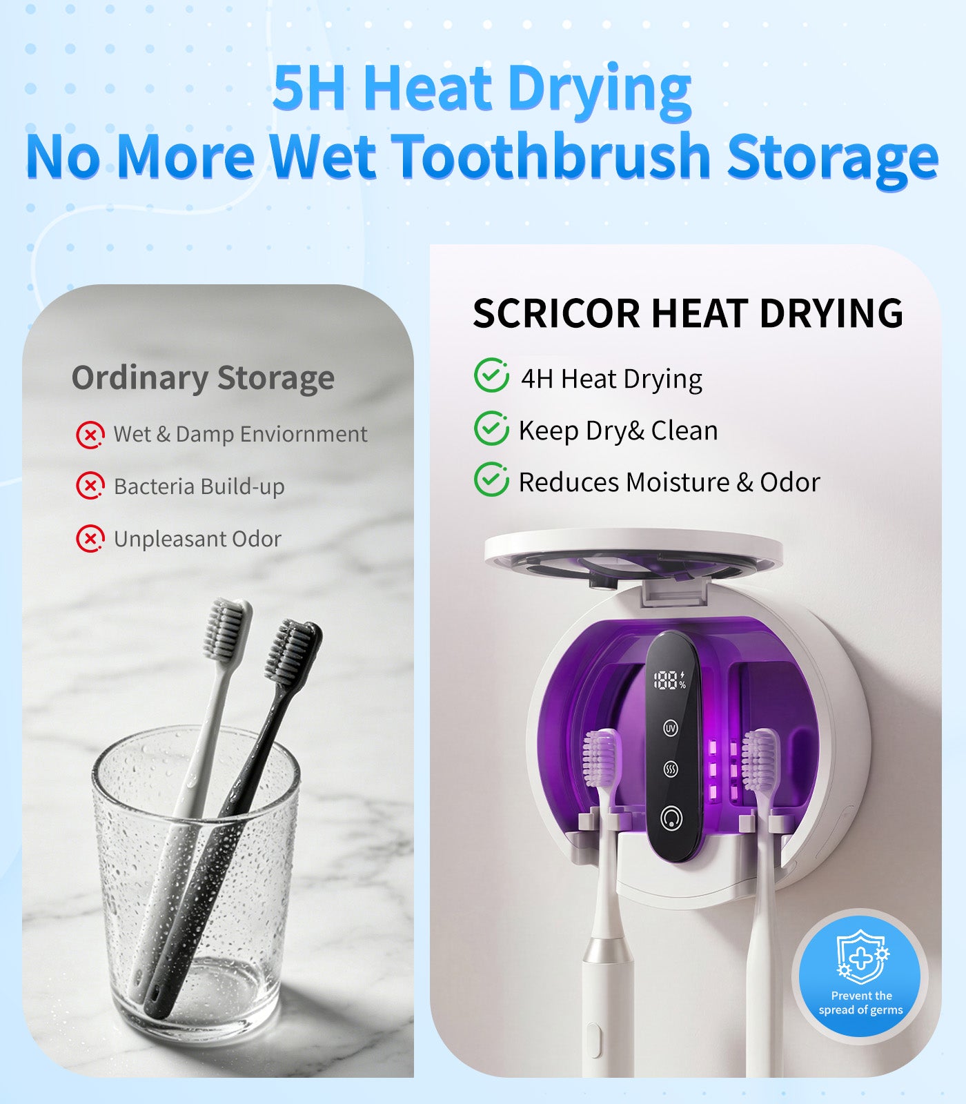 SCRICOR Dual UVC Toothbrush Sanitizer & Dryer — Kills 99.9% of Bacteria