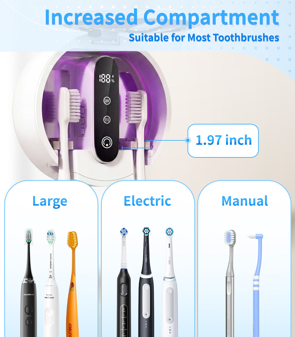 SCRICOR Dual UVC Toothbrush Sanitizer & Dryer — Kills 99.9% of Bacteria